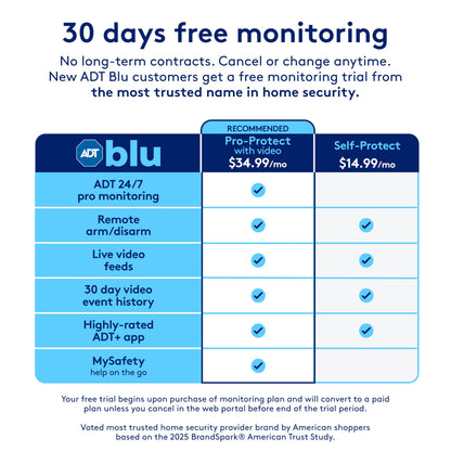 ADT Blu Indoor Camera Kit, DIY Home Security System with 2K Indoor Security Camera, Door/Window Sensor, Motion Detector, Night Vision, Two-Way Audio, Pet-Friendly Camera, ADT+ App Control