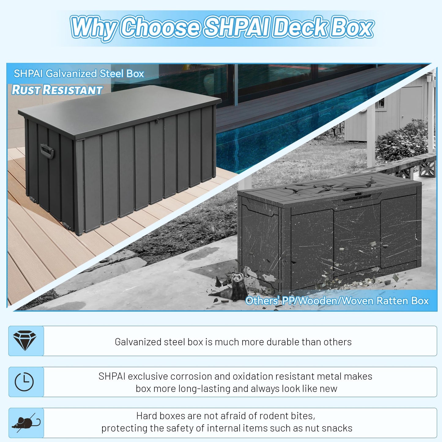 SHPAI 190 Gallon Metal Deck Box, Waterproof Steel Outdoor Box, Large Patio Furniture Storage Cabinet, Lockable Storage Bench for Porch Package Delivery, Pillows, Cushions, Pool, Tools, Backyard, Grey