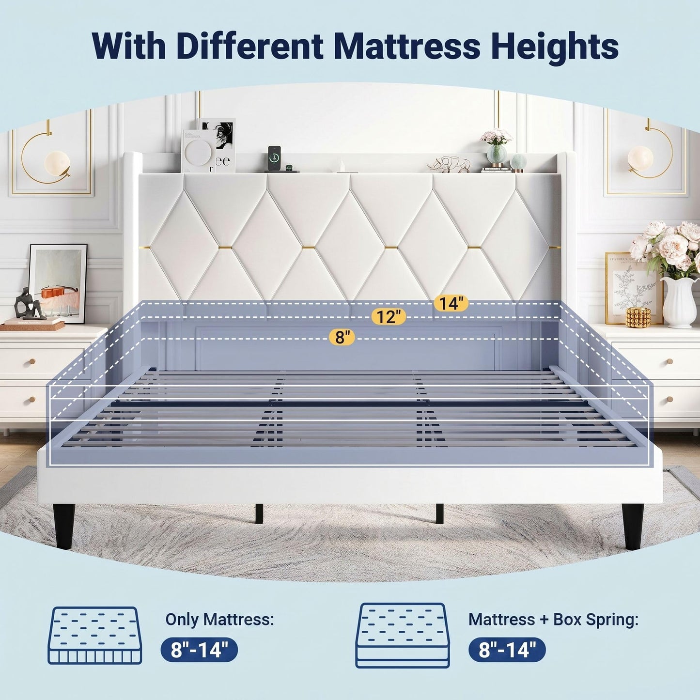 Allewie Velvet King Size Upholstered Bed Frame with Wingback Storage Headboard & Charging Station, Platform Bed with Diamond Tufted Design & Gold Trim, No Box Spring Needed, Easy Assembly, White