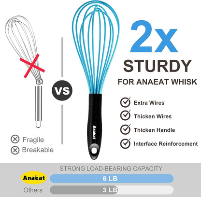 Anaeat Silicone Balloon Whisk - Perfect for Non-Stick Cookware, Heat Resistant Kitchen Whisks for Cooking and Baking