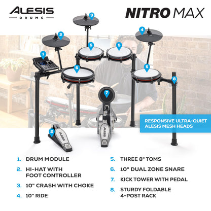 Alesis Nitro Max Kit Compact Electric Drum Kit with Quiet Mesh Pads, 10" Dual-Zone Snare, Bluetooth, 440+ BFD Sounds, Drumeo, USB MIDI, Kick Pedal