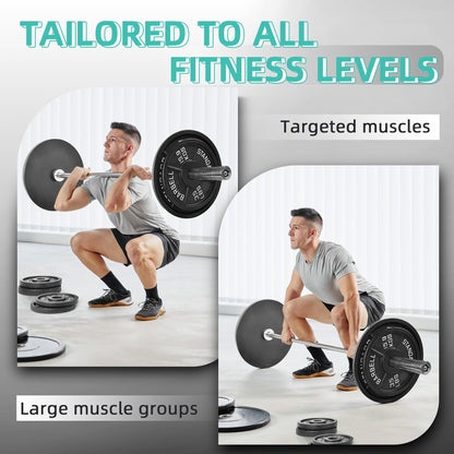 Fitvids 2 Inch Olympic Barbell Weight Plates Set, 255 LB(2.5-45 LB) Barbell Weight Set for Home Gym Strength Training, Deep Grip Edge