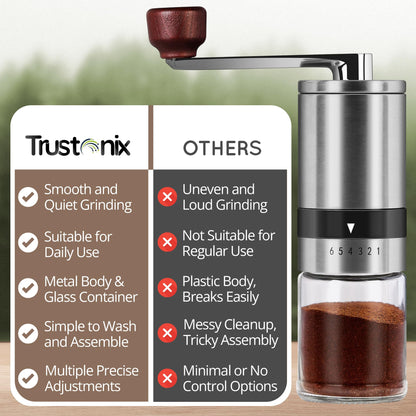 Trustonix - Portable Hand Coffee Grinder | Portable Coffee Grinder for Travel | Cocoa Beans Grinder | Portable & Compact Design | Smooth Grinding | Easy To Use | Higher Efficiency | Powerful & Stable