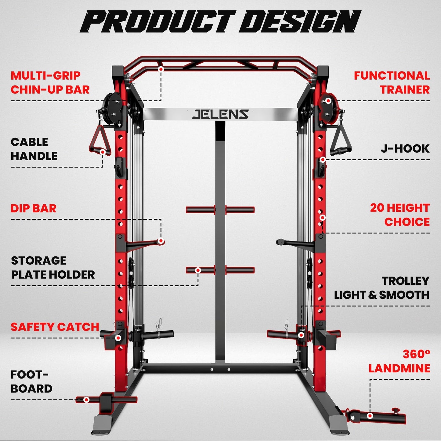 JELENS C21 Power Cage, 2000LBS Multi-Function Power Rack with Independent Dual Pulley System, All-in-One Squat Rack for Cable Crossover, Home Gym Workout Machine (Red, C21 Power Cage (Home Gym))