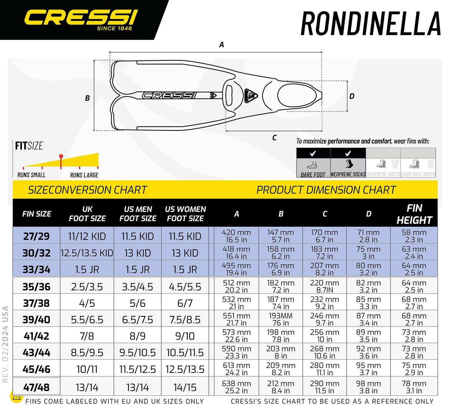 Cressi Rondinella, Blue, 45/46