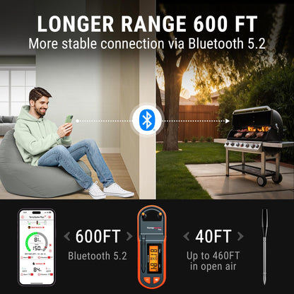 Thermopro TempSpike 600 ft Wireless Meat Thermometer Digital with Ultra-Thinner Probe, Bluetooth Meat Thermometer Wireless with LCD-Enhanced Booster for BBQ Grill Smoker Rotisserie Sous Vide