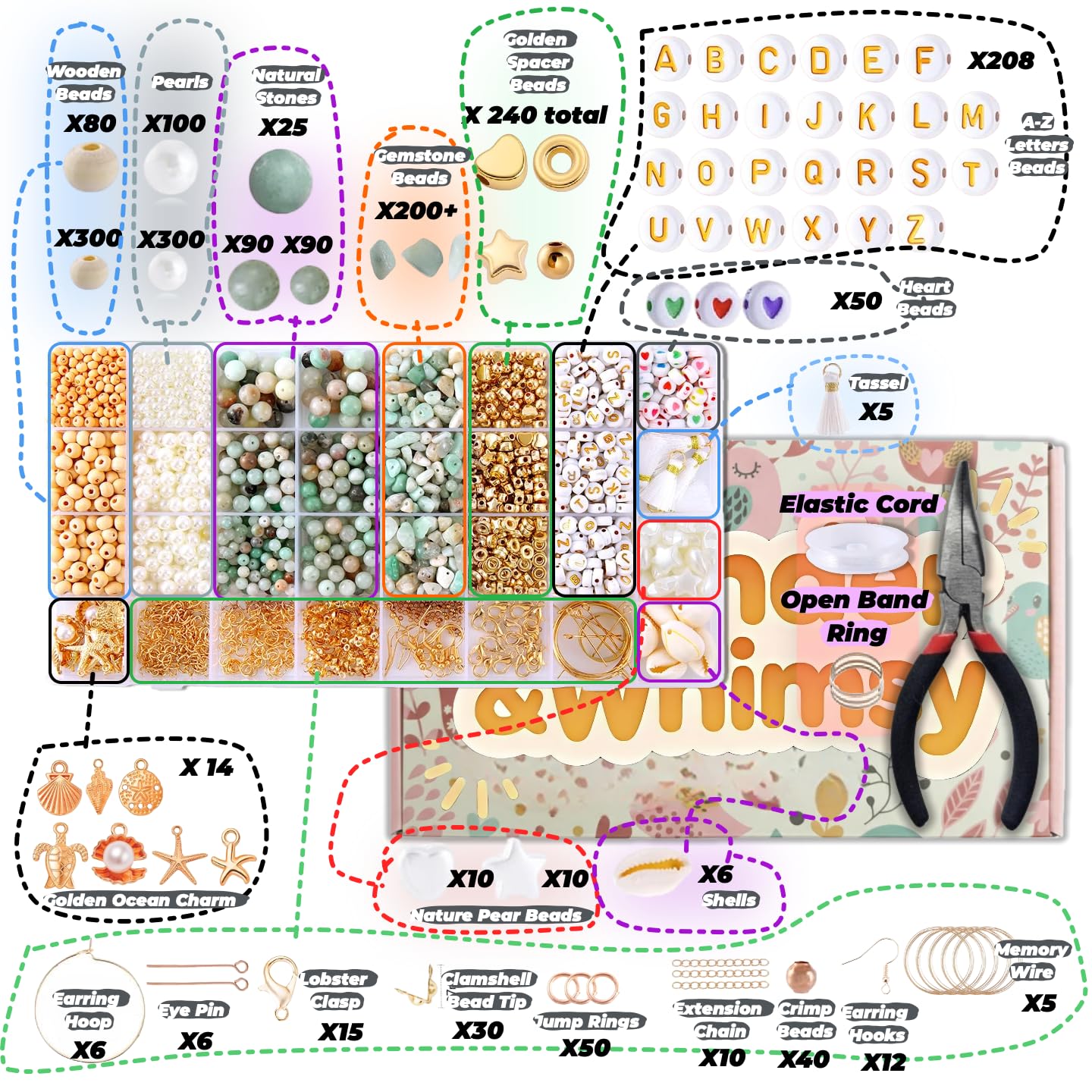 Jewelry Making Kit for Adults, 1920+ Pcs Natural Stone Beads for Bracelets Making, Includes Amazonite, Pearls, Irregular Stones & Letter Beads, DIY Crystal Bracelet Making Kit with Tools & Storage Box