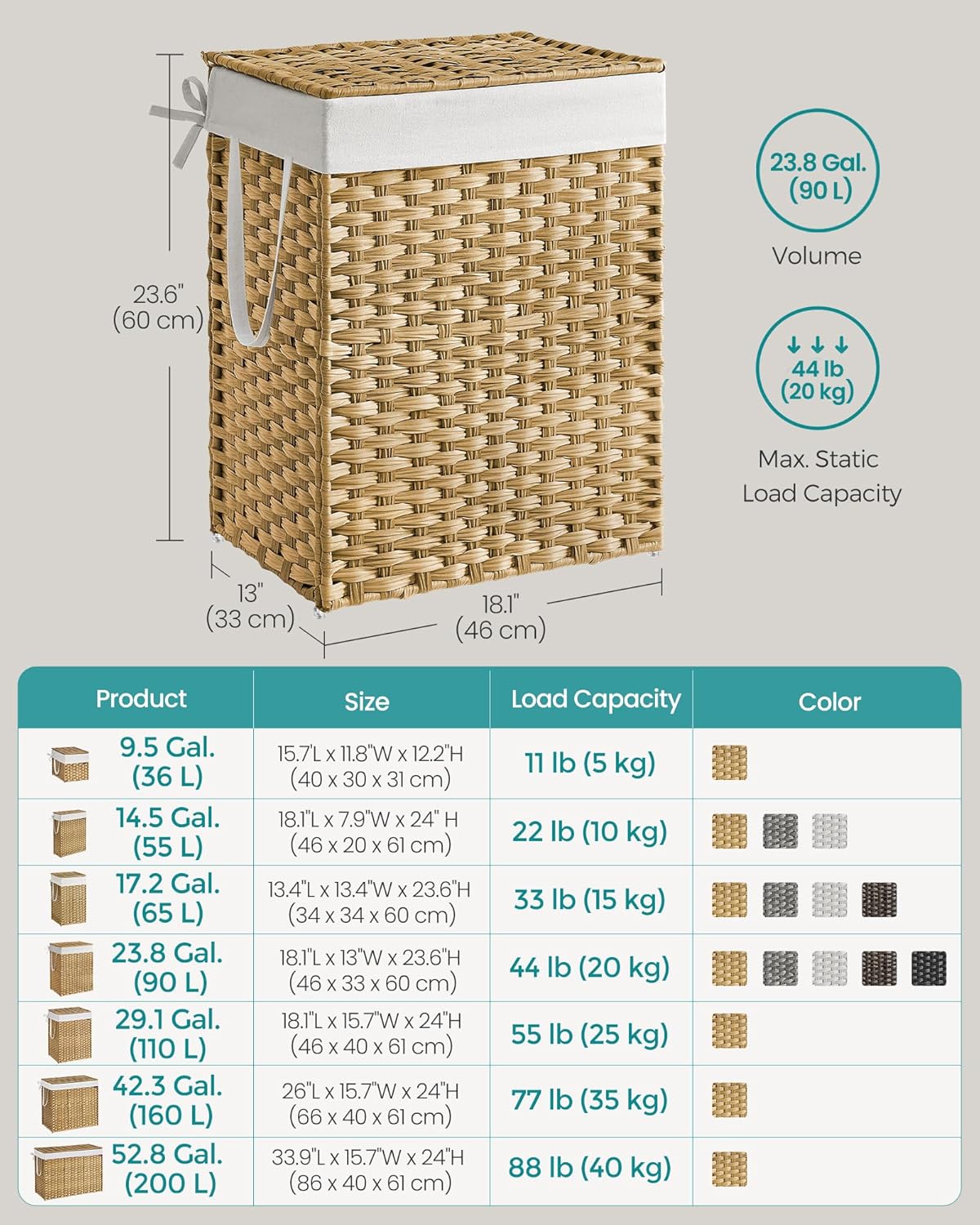 23.8 (90 ULCB51NL SONGMICS Laundry Hamper with Lid, Gallon L) Synthetic Rattan Clothes Laundry Basket with Lid