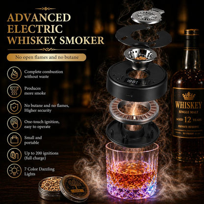 Electric Whiskey Smoker Kit, Torch-Free Rechargeable Cocktail Smoker with 7 Color Lights, All-in-1 Gift Set with 2 Wooden Whiskey Glasses, 10 Wood Chips, Ice Molds & Steel Cubes for Men, Dad