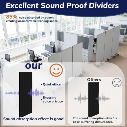 KERRAM 3 Panel Foldable Office Partitions, Mobile Cubicle Wall with Wheels, 71 x 66 Inch Noise Cancelling & Sound Proof Room Dividers Partition Wall, Aluminum Frame Gray