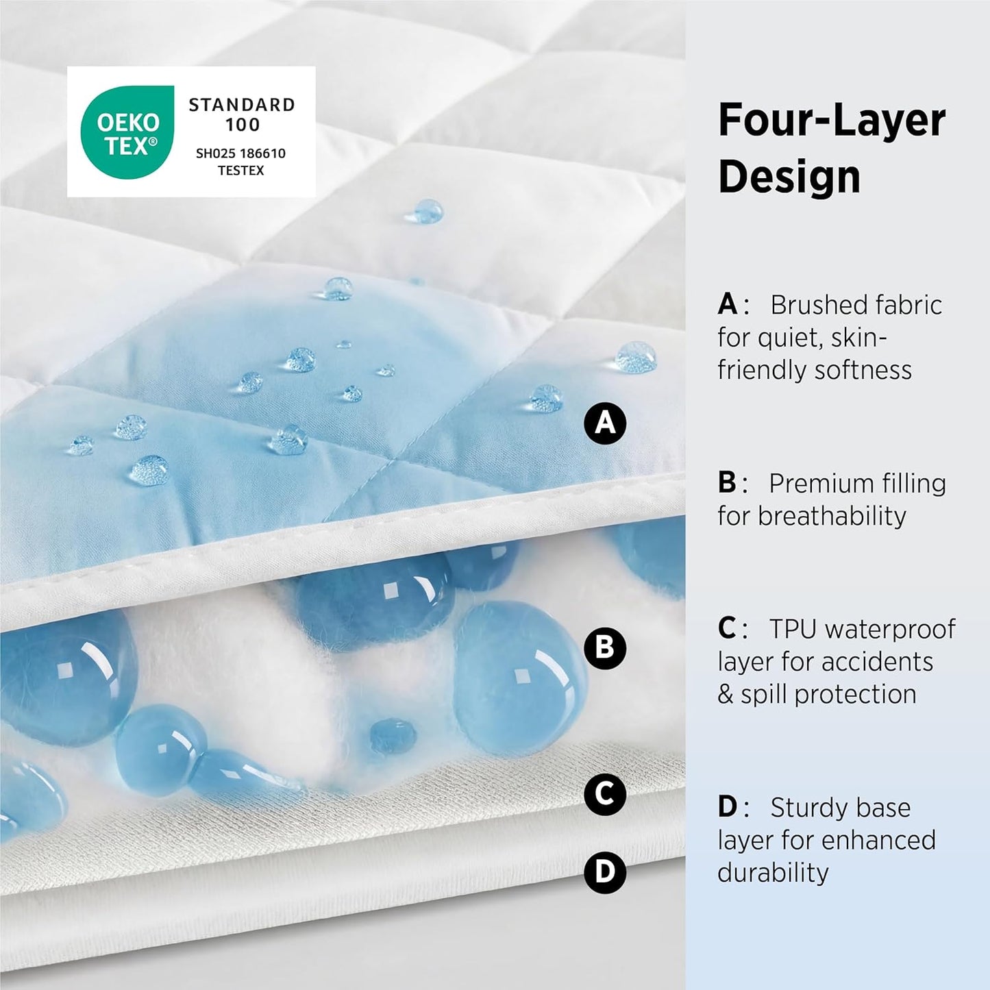 22 Inches, Bedsure Full Mattress Protector, Quilted Mattress Topper Full with Deep Pocket up to Soft Breathable