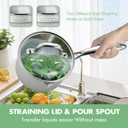Fracoda 2.0 Quart Stainless Steel Pot Saucepan with Glass Strainer Lid, Sauce Pot with Two Side Spouts, Induction Cooking Pot, Multipurpose Sauce Pan with Lid for Cooking