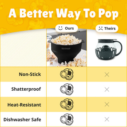 The Orginal HotPop Silicone Popcorn Maker - Microwave Popcorn Popper with Handles - Collapsible Bowl, Heat-Resistant, Easy to Clean, Ideal for Family Movie Nights, 15-Cup Capacity - Red