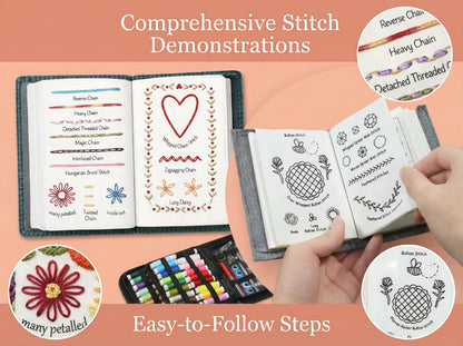 INDCOLOR 2026 Upgraded Embroidery Stitch Book Kit, 106 Patterns with Tools & Tutorials, 86 PCS Beginner Embroidery Kit, Portable All-in-One Hand Embroidery Book for Adults & DIY Craft Lovers