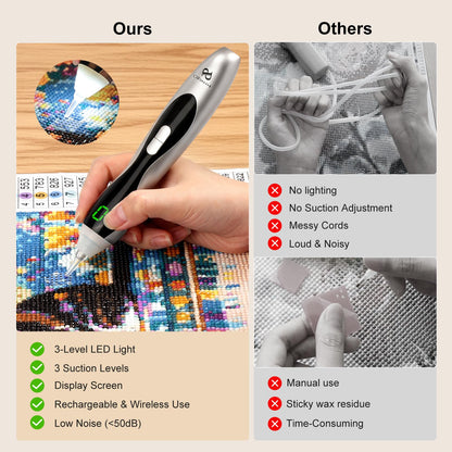 Diamond Art Kits for Adults, Electric Diamond Art Pens with Light, 3 Suction & 3 Brightness Levels, Wireless & Rechargeable Diamond Painting Pen, LED Display, Vacuum, Quiet, Ergonomic (Silver)