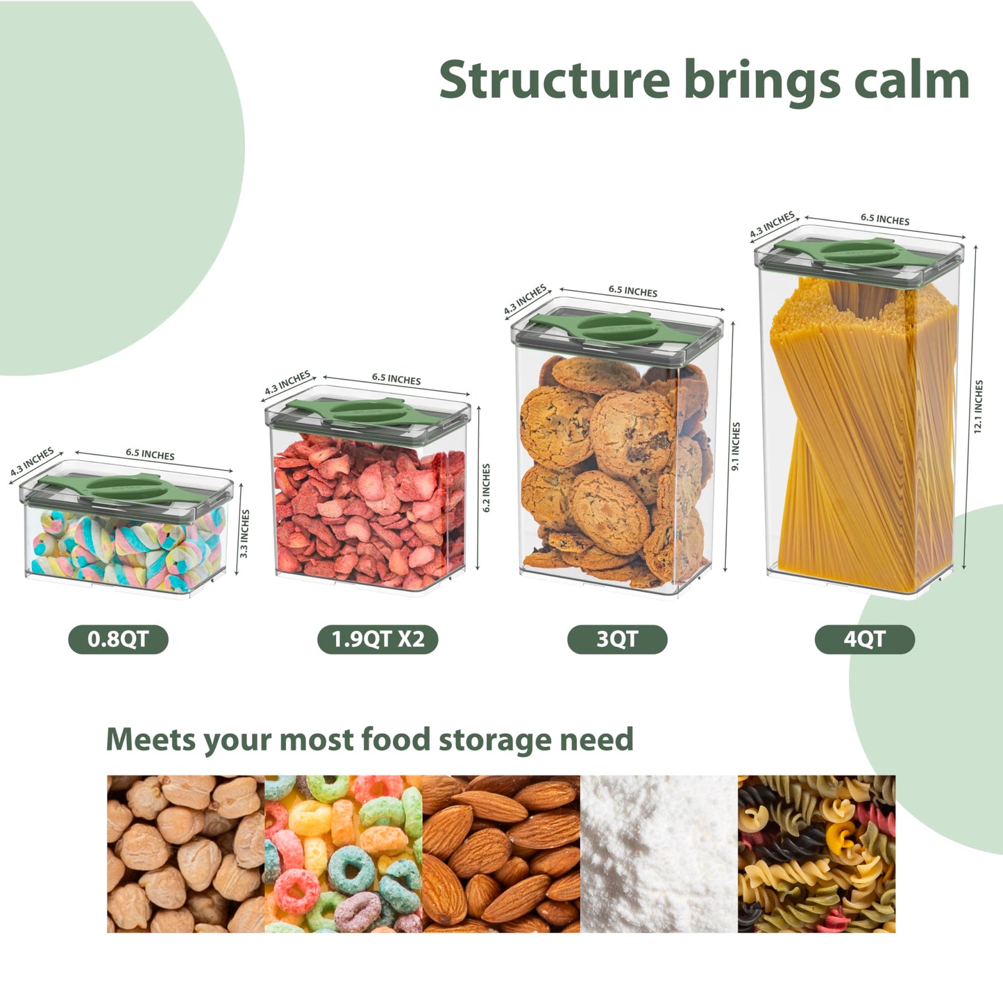 Prestoor 5-Piece SAN Airtight Pantry Storage Container Set, Leakproof Twist-Lock Lids, BPA-Free Stackable Canisters for Sugar, Flour, Pasta, Cereal & Snacks (0.8qt, 1.9qt ×2, 3qt, 4qt)