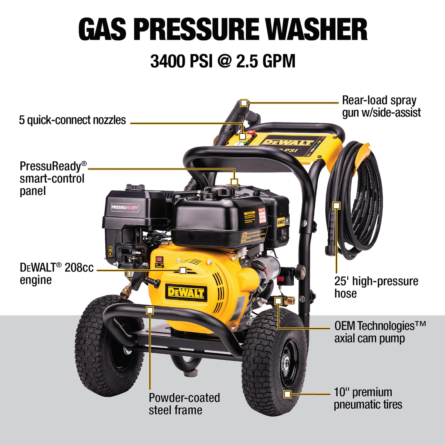 DeWalt DXPW3400PRNB-S PressuReady 3400 PSI Gas Pressure Washer with Quick Start Technology, 2.5 GPM Axial Cam Pump, 208cc Engine, Cold Water, Includes 25-Ft Hose, Nozzles, Spray Gun & Wand, 49-State
