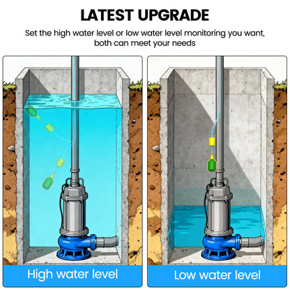 LUCKYDUO WiFi High/Low Sump Pump Alarm, Built-in Backup Battery, Smart Water Level Alert with App Notification,Water Lever Sensor Detector with 10ft Tethered Float Switch,110dB Loud Alarm,LED Flashing