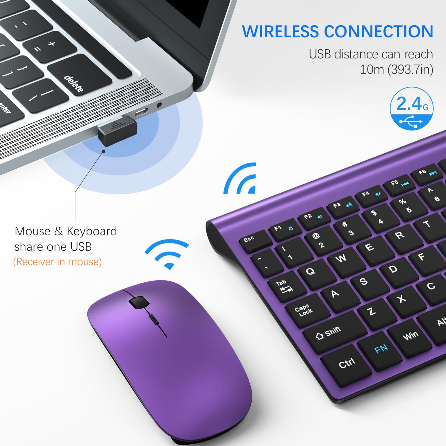 Wireless Keyboard and Mouse Ultra Slim Combo, TopMate 2.4G Silent Compact USB 2400DPI Mouse and Scissor Switch Keyboard Set with Cover, Batteries Included, for PC/Laptop/Windows/Mac - Gray Black