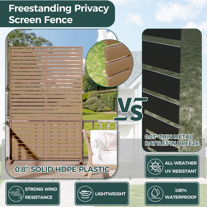 Trygoal Privacy Fence Screen Outdoor Freestanding Privacy Panel, 72" H×47" W HDPE Decorative Panels with Stand, Room/Garden Divider, Outdoor Privacy Screen for Patio,Deck, Balcony, Pool