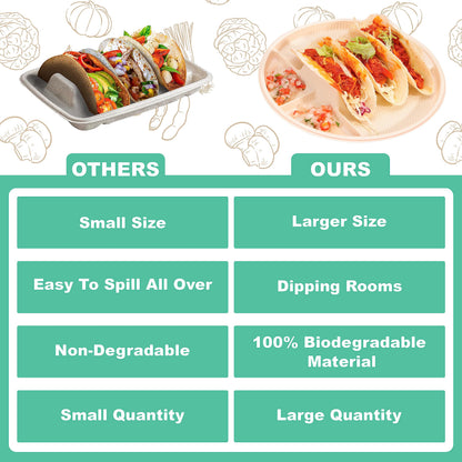 Large Disposable Taco Plates With Dipping Sides - 20 Pack, Biodegradable Cornstarch Taco Holder, Big Size Fit 6-8 Inch Soft & Hard Tortilla, Sturdy & Microwave Safe, Bar Serving Set For A Party