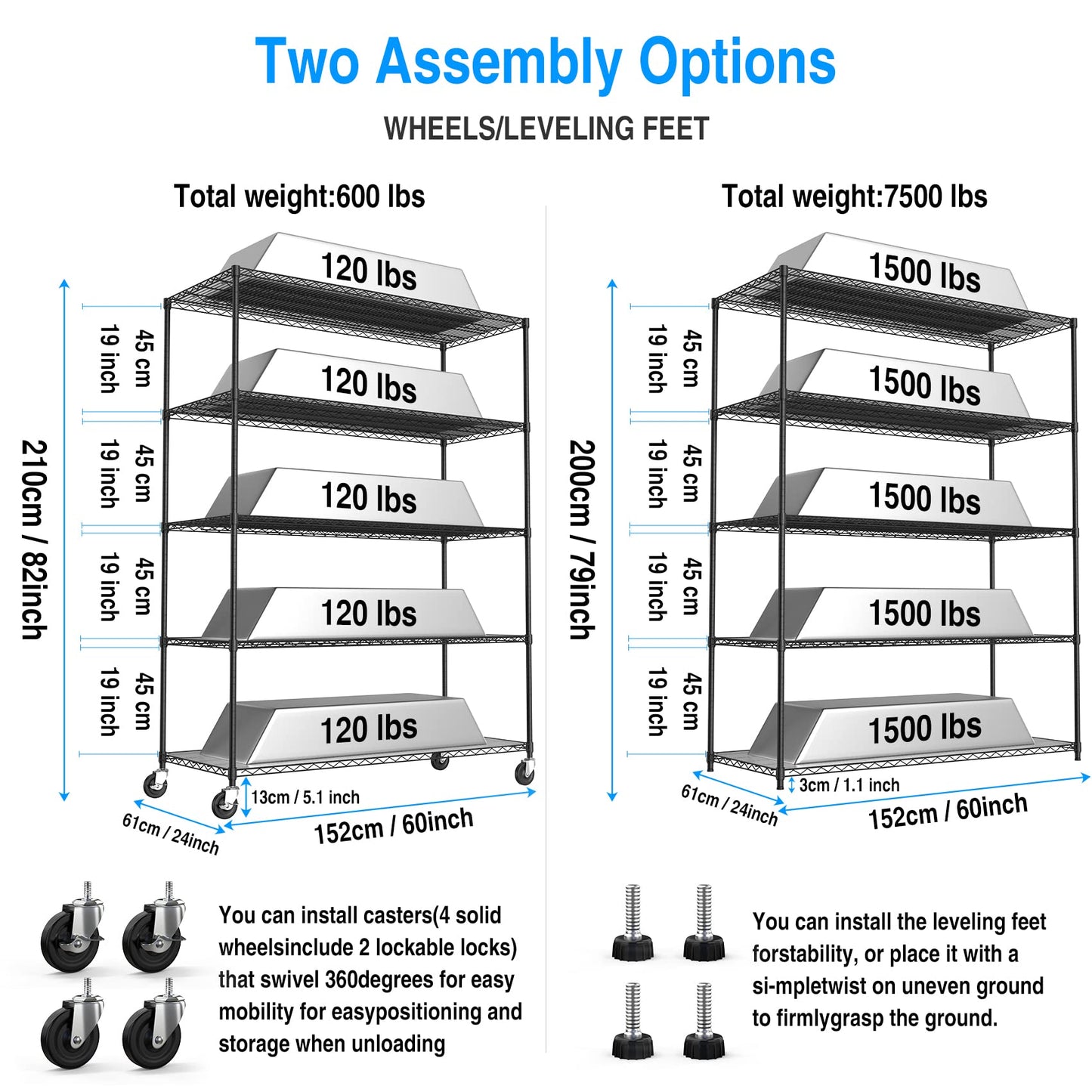 pouseayar Heavy Duty Metal 5 Tier Shelf Wire Shelving Unit, 7500lbs Capacity NSF Adjustable Storage Rack with Wheels & Shelf Liners for Commercial Grade Utility Steel Storage Rack Home Office Black