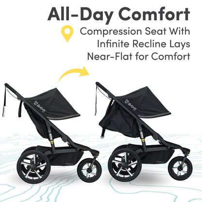 BOB Gear Alterrain Pro Jogging Stroller, All-Weather, SmoothShox Suspension, Black