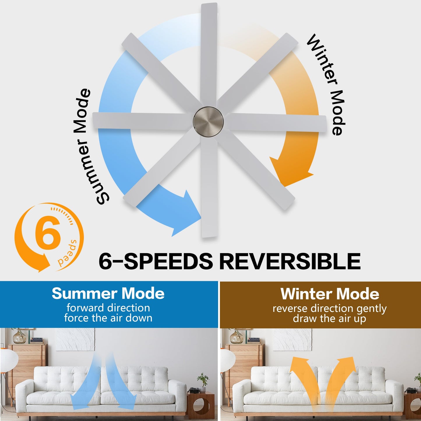 WINGBO 72" Large DC Ceiling Fans without Lights, 3 Downrods, 8 Plywood Blades, 6-Speeds Reversible DC Motor, Indoor Ceiling Fan No Lights for Bedroom Living Room Patio, Brushed Nickel and Silver