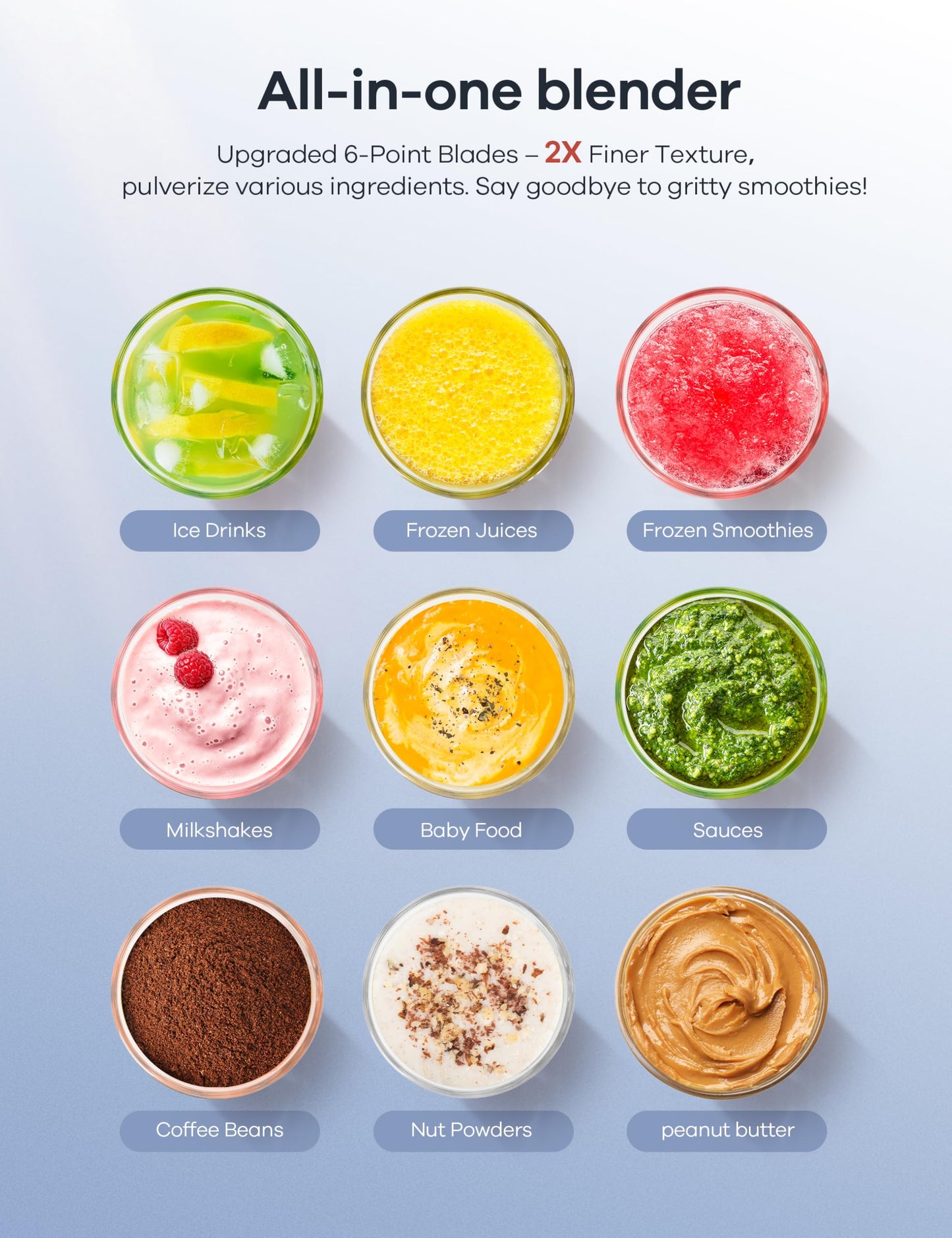 Ganiza Blender for Smoothies, 14 Pcs Smoothie Blender for Kitchen, Max 1300W Portable Blenders for Shakes Ice Crushing Grinding & More with 2 X 37 oz, 23 oz Cups, Perfect for Home & On - the - Go