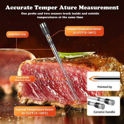 PRAVETTE Wireless Meat Thermometer-Multi Sensors Digital Food Thermometer with Ultra-Thin Probes, Accuracy Smart Bluetooth Meat Thermometer for Steak, BBQ, Oven, Grill, Smoker (4 Probes)