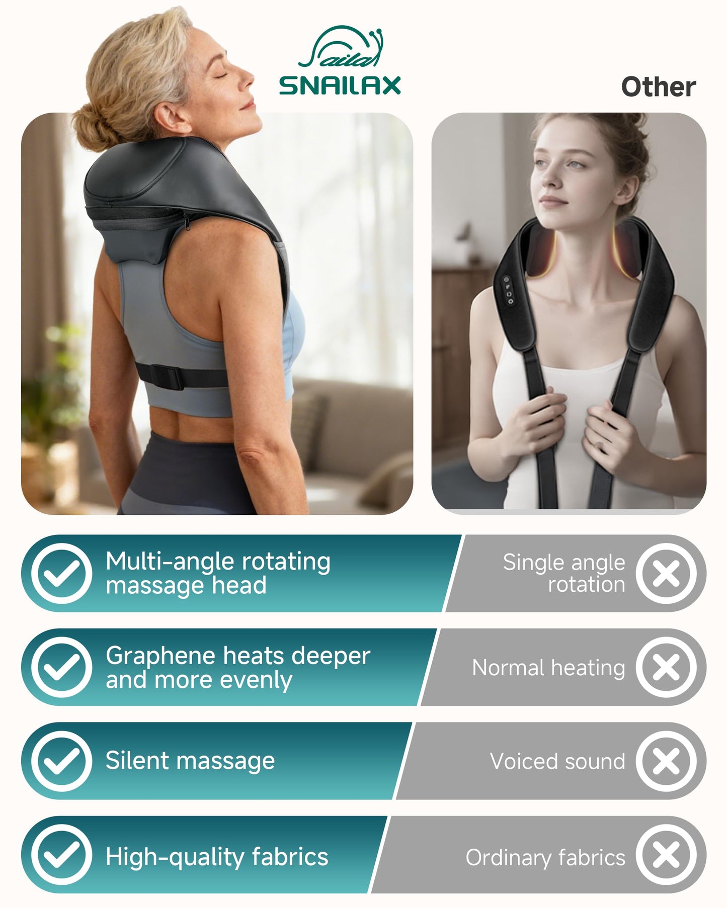Snailax Neck Massager for Pain Relief Deep Tissue, Neck Massage with Heat, Cordless Massager for Back and Shoulder Pain, Deep Kneading Back Massager, Gift for Mom Dad