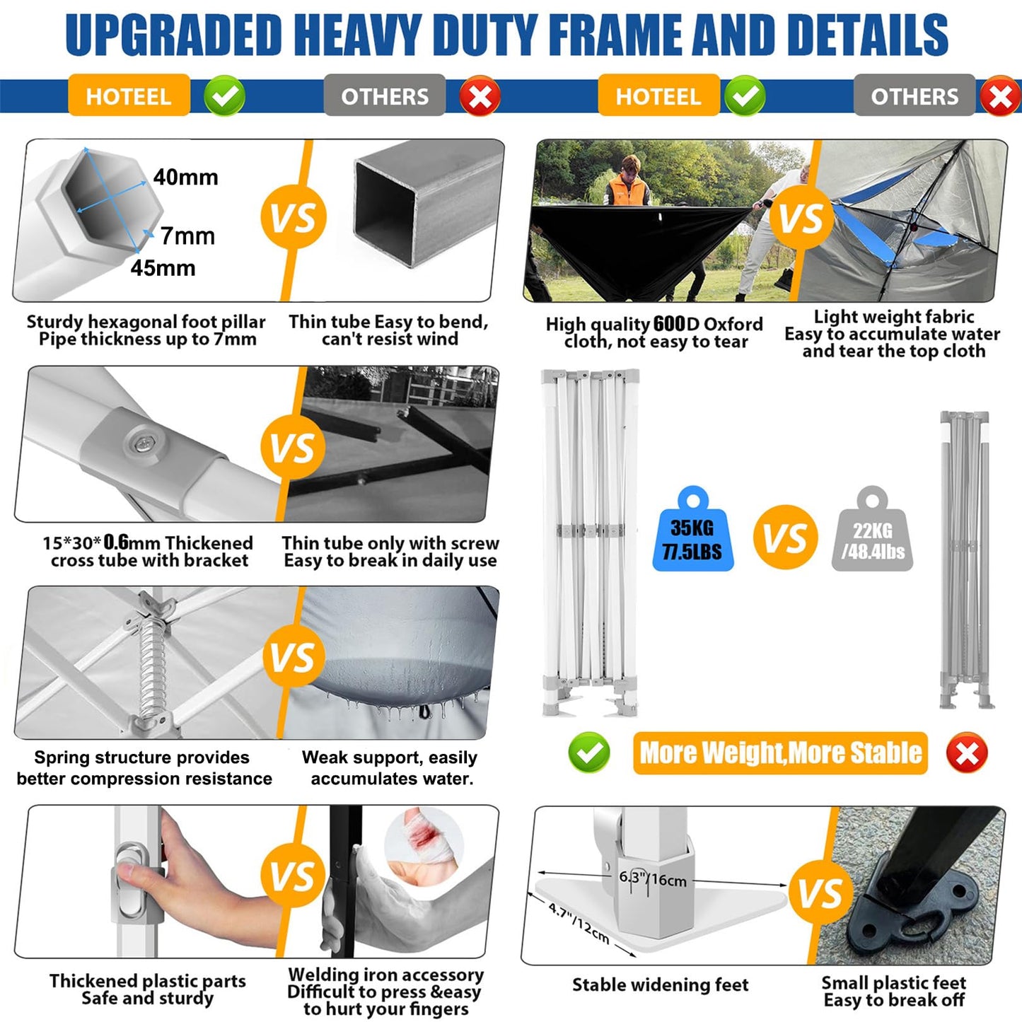 HOTEEL 10x20 Heavy Duty Pop up Canopy Tent with 6 Sidewalls, Easy Setup Outdoor Commercial Instant Gazebo for Parties Wedding Event, with Roller Bag & Sand Bags, Gray(Hexagonal Frame)