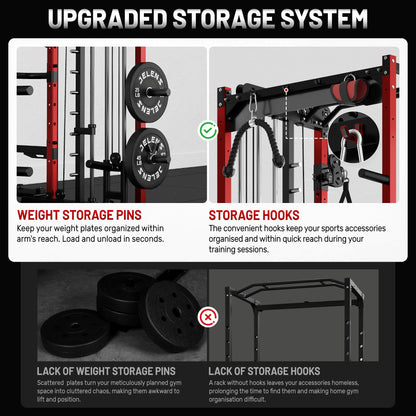 JELENS Smith Machine for Home Gym, Multi-Function M12 Power Cage, Squat Rack with Smith Bar and More Attachment (Black, 190LB Black Weights Package)