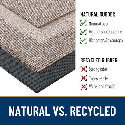 OLANLY Waterproof Front Door Mat - All-Season Indoor/Outdoor Doormat, Easy Clean, 29.5x17, Camel