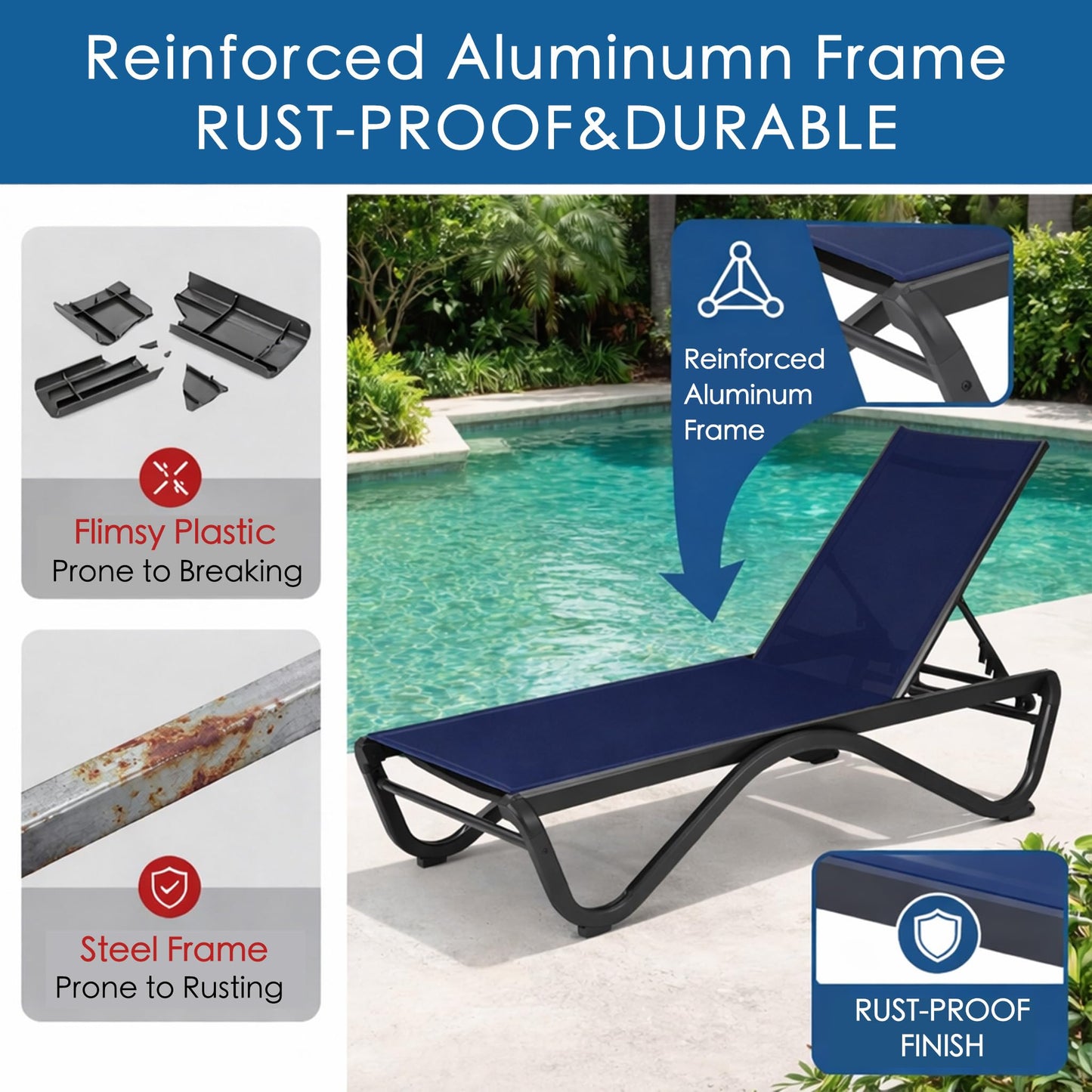 Kozyard Outdoor Chaise Lounge Chair, All Aluminum Frame and Textilene Fabric, Fully Flat Adjustable Reclining Patio Lounger for Poolside, Sunbathing & Backyard (NavyBlue, 2Chairs)