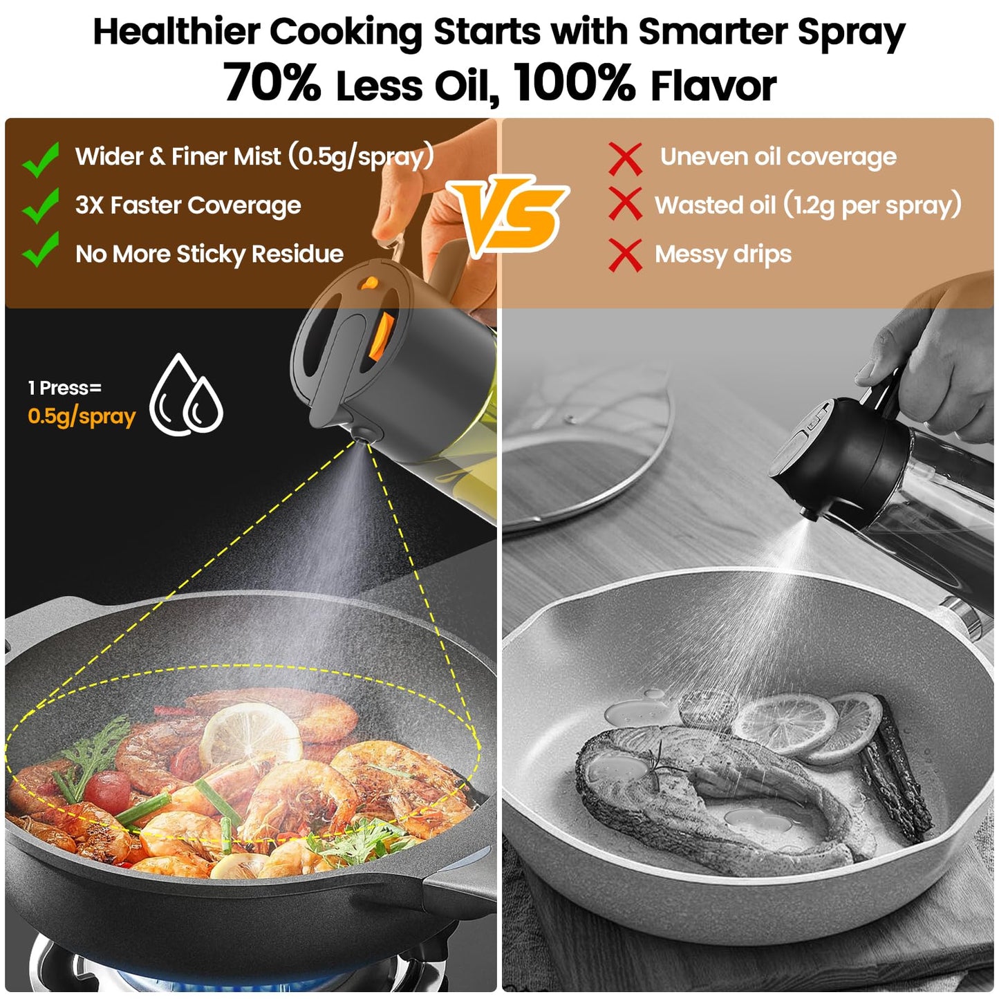 2-IN-1 500ml/17oz Light-Blocking Dark Oil Sprayer for Cooking with Sticker, Dark Green Glass Olive Oil Dispenser Bottle for Kitchen, Even Spray with Portion Control, Perfect for Air Fryer, BBQ - Black