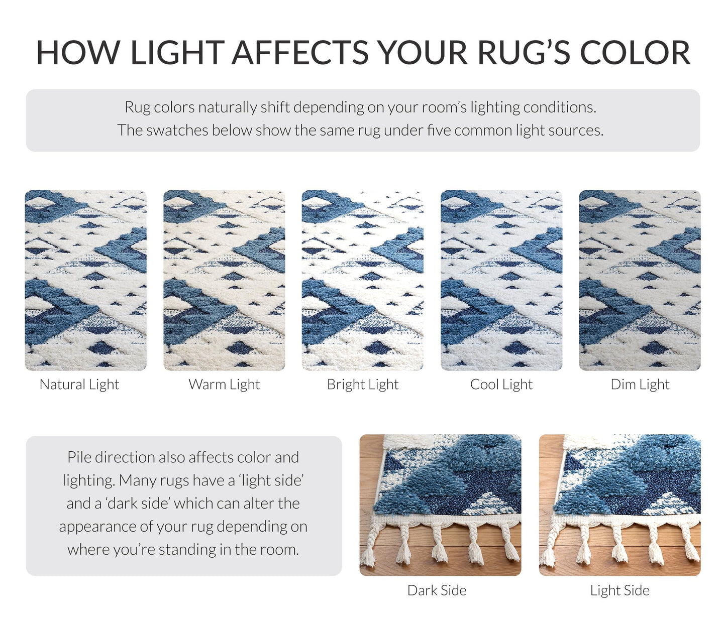 SAFAVIEH Area Rug 8x10 - Moroccan Tassel Shag Collection - Large - Blue & Ivory, Non-Shedding & Easy to Clean, Plush High-Low Texture, Ideal for Living Room, Bedroom, Dining Space (MTS688M)