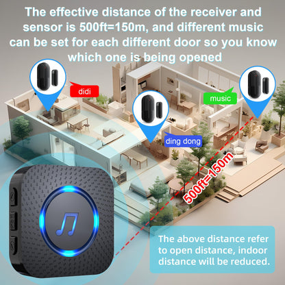 Sanjie Door Chime,Wireless Door Chimes When Door Opens Entry Alarm for Home/Business/Office/Store with 800ft Range,55 Chimes and 5 Adjustable Volume Door Ringer Alert