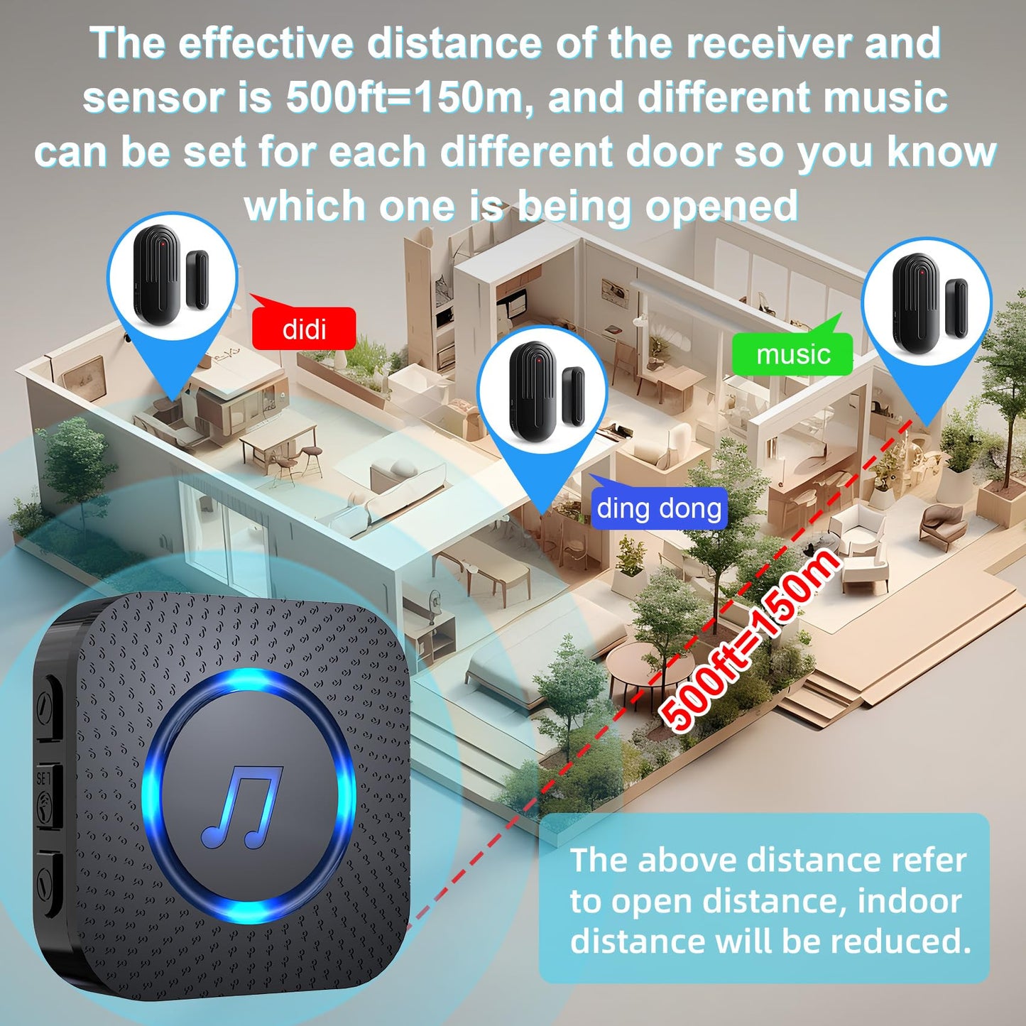 Sanjie Door Chime,Wireless Door Chimes When Door Opens Entry Alarm for Home/Business/Office/Store with 800ft Range,55 Chimes and 5 Adjustable Volume Door Ringer Alert