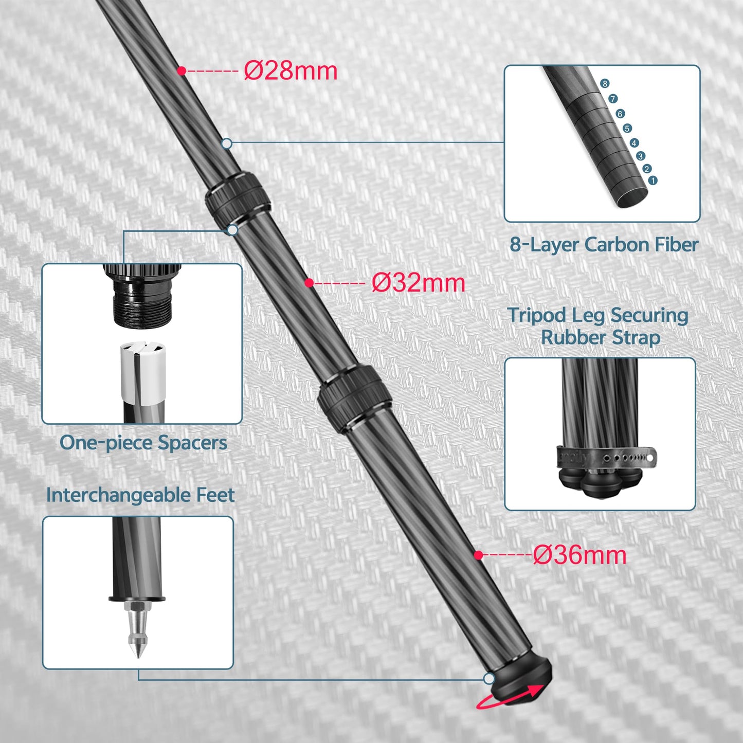 Manbily Carbon Fiber Hunting Tripod with 44mm Ball Head and Arca Swiss & Picatinny Adapters, 63" Heavy Duty Stable Inverted Tripod for Hunting, Shooting, and Outdoors (WZ-2836)