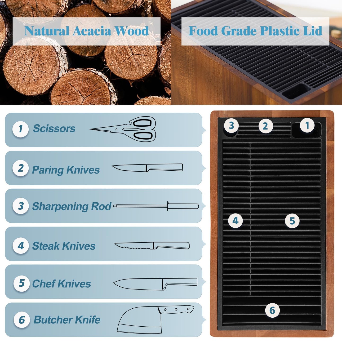 ENOKING XXL Acacia Wood Knife Holder – Large Universal Knife Block with Blade-Protecting Slots, Holds 26+ Knives, Scissors, and Sharpening Rods, Space-Saving Kitchen Storage Organizer