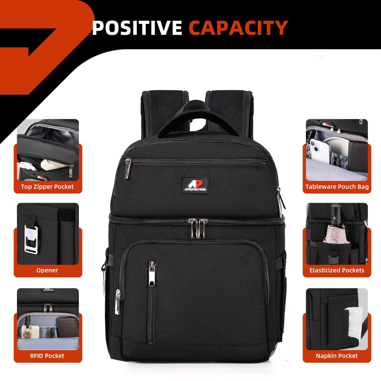 COOLJOB Insulated Cooler Backpack for Men Women, Leakproof Lunch Bag with Waterproof Liner, Double Roomy Deck, RFID, Black