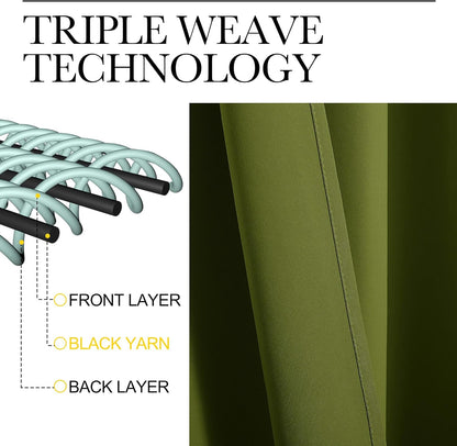 NICETOWN Blackout Curtain Panels - Thermal Insulated Holiday Draperies | Olive Green, 34x45 Inches (One Pair)