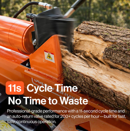Superhandy 27Ton 223cc Gas Powered Full Beam Log Splitter w/Vertical/Horizontal Operation and Auto Return Valve, 24'' Diameter & 24'' Length Capacity, Towable with 2'' Ball Coupler