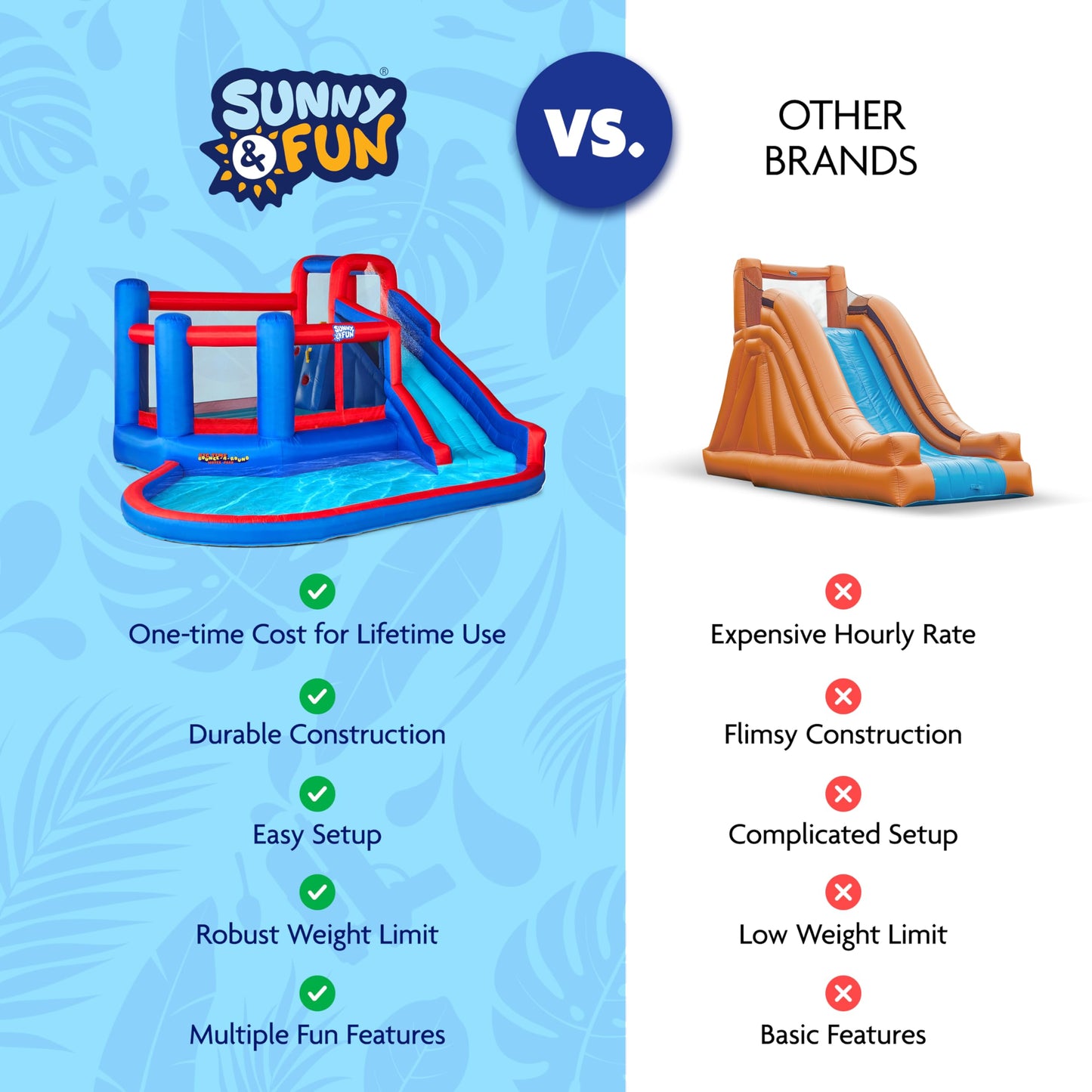 Sunny & Fun Big Time Bounce-A-Round Inflatable Water Slide Park – Heavy-Duty for Outdoor Fun - Climbing Wall, Slide, Bounce House & Splash Pool – Easy Set Up with Included Air Pump & Carrying Case