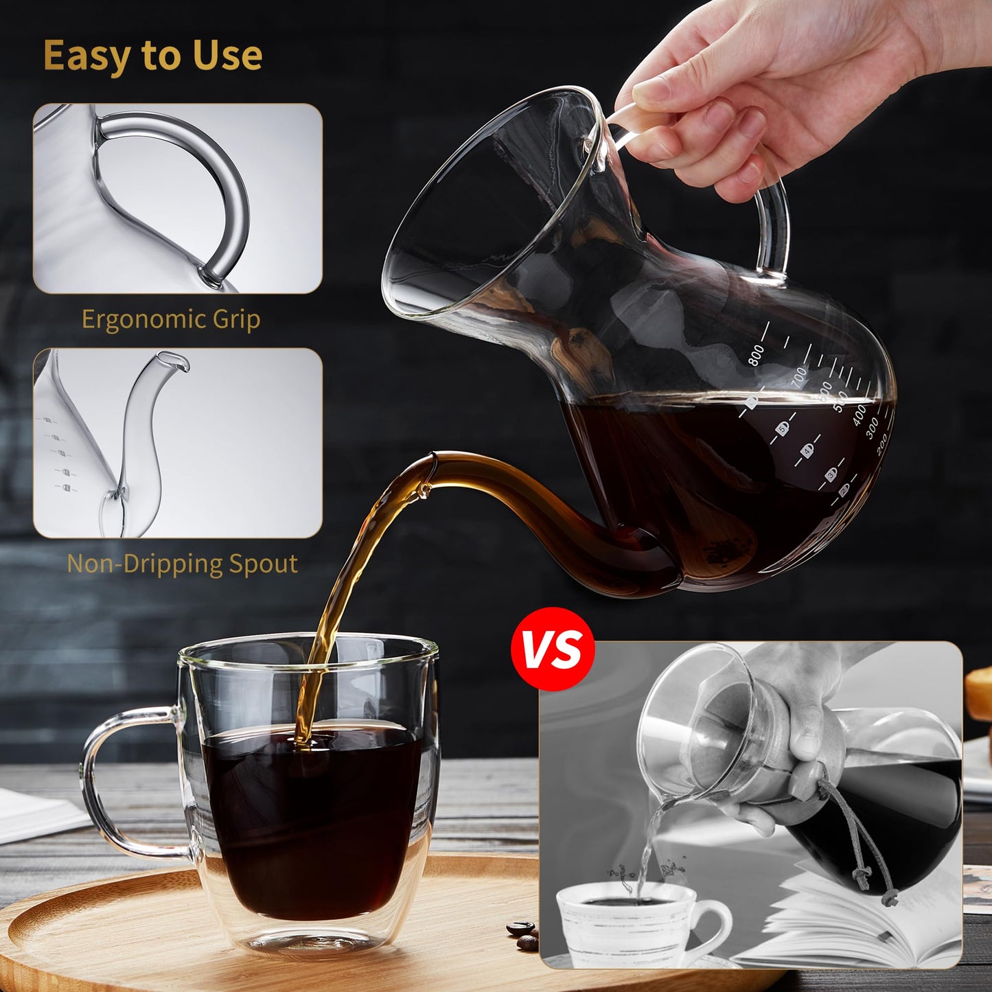 Unbreakable - Pour Over Coffee Maker with Double Stainless Filter 27 fl oz, Thickened Heat-Resistant Borosilicate Glass Pour Over Coffee Dripper, Stovetop Safe
