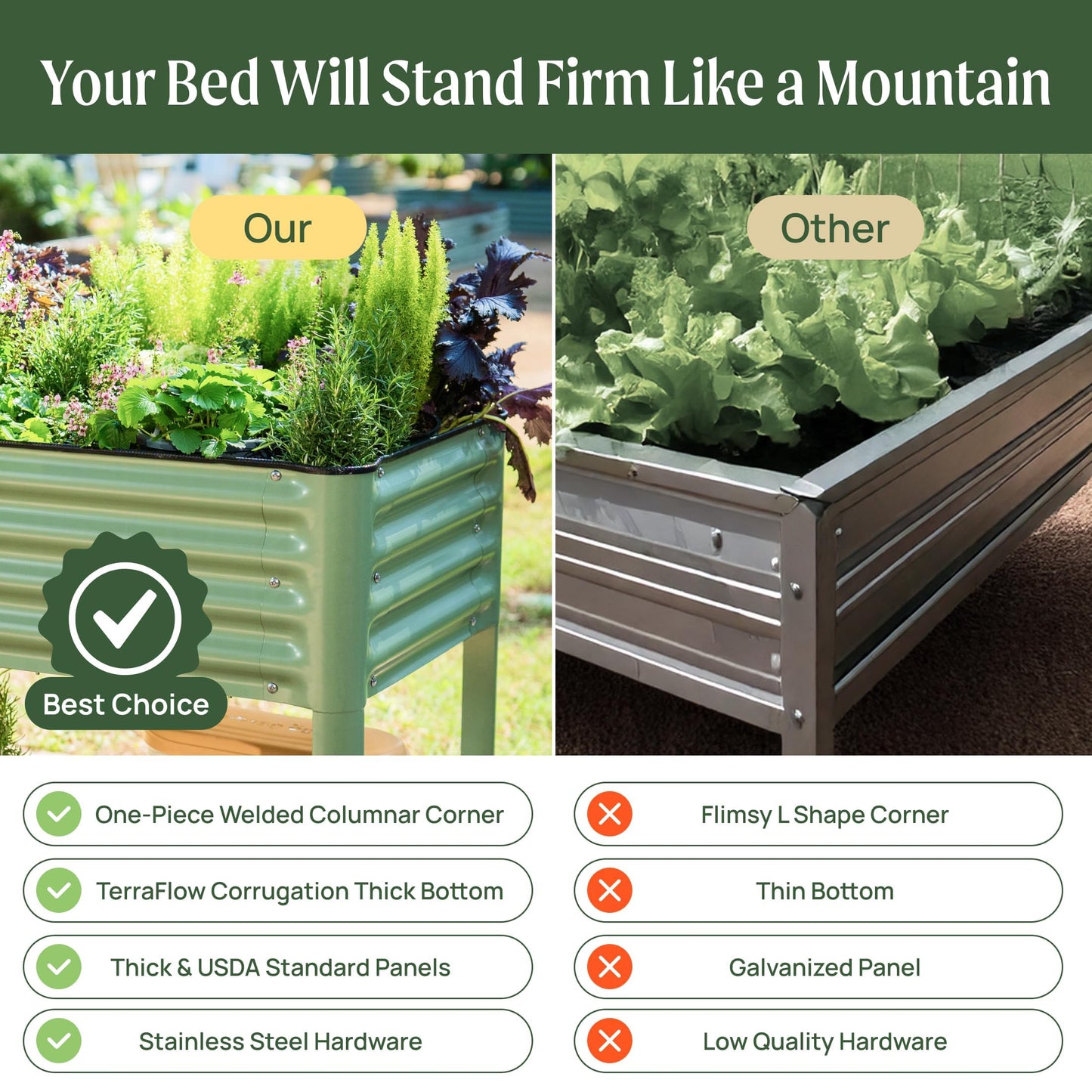 Rolling Elevated Raised Garden Bed-V Series, 2' x 8' Garden Beds with Legs & Storage Rack for Patio & Porch, 1400 Lbs Weight Capacity, Outdoor Planter Box for Vegetables Flower Herbs, Olive Green
