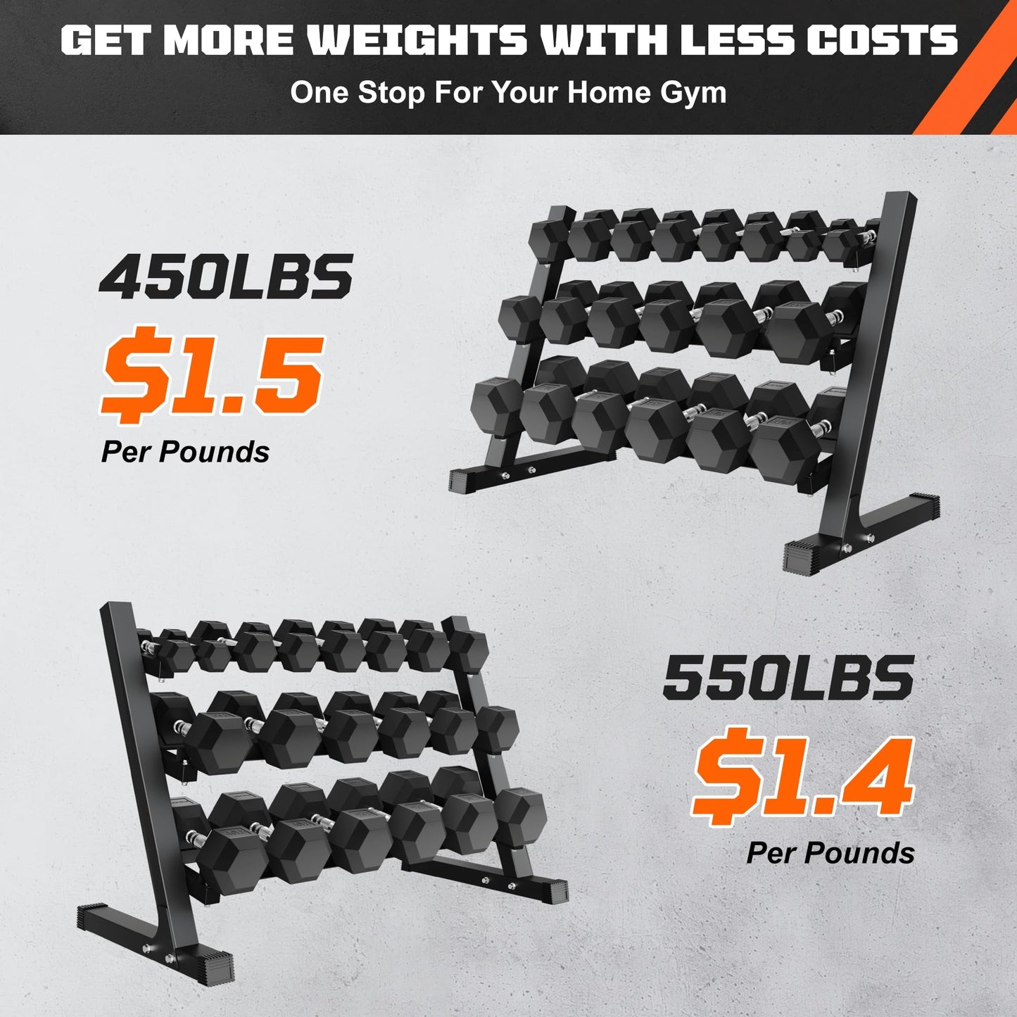 GOIMU Dumbbell Sets with Rack, Rubber Hex Dumbbells, 220/280/360/450/550LBS, Hand Weights with Chrome Handle for Strength Training(550LBS with Rack)