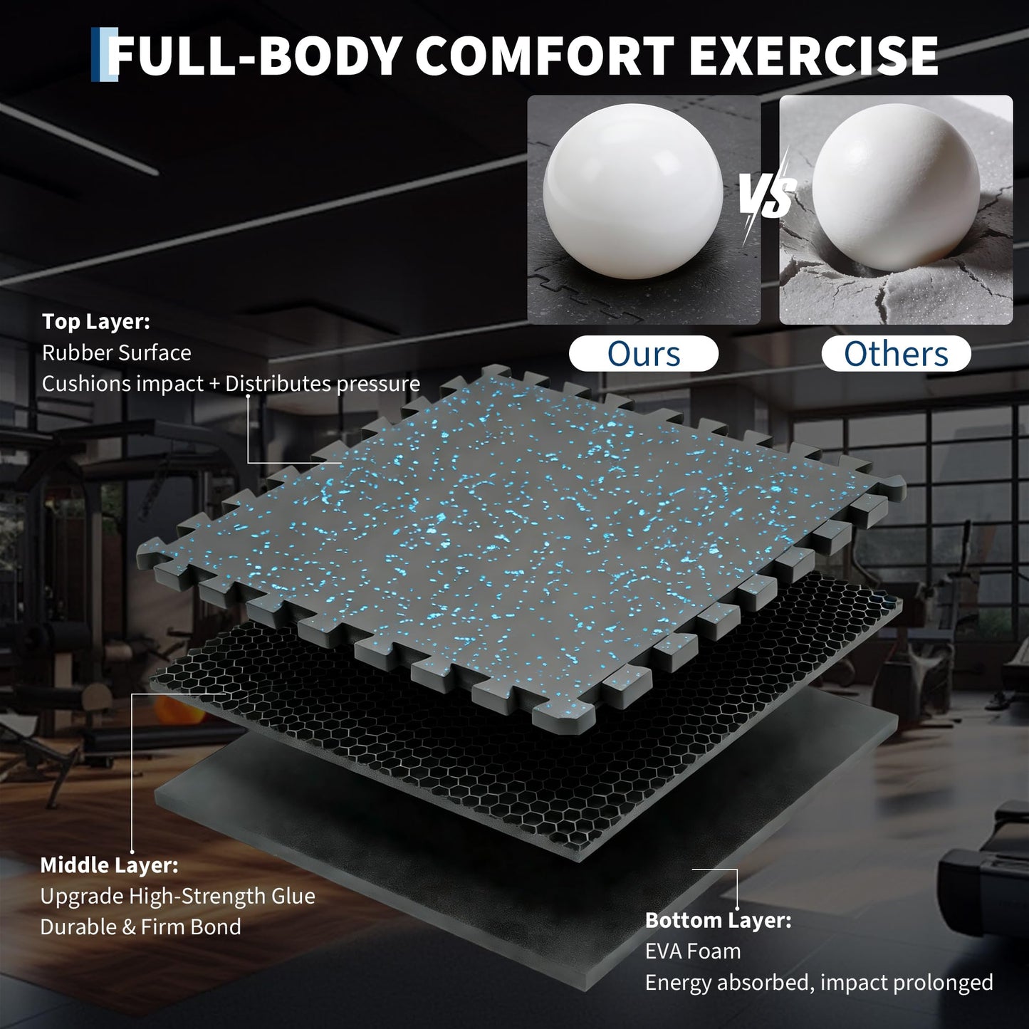 0.56" Thick 96 Sq ft Exercise Equipment Mats,24 Tiles Rubber Interlocking Puzzle Gym Flooring with High Density EVA Foam for Home Gym, Heavy Weight Workout, 24 x 24in Black/Blue