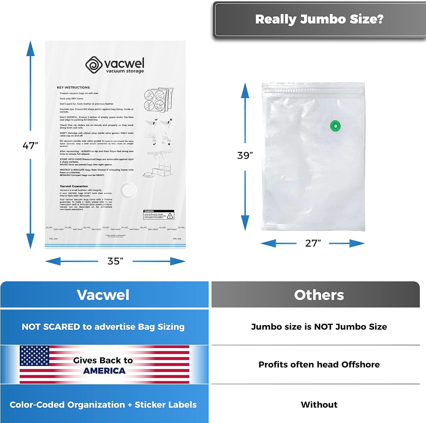 3-Pack XXL Vacuum Storage Bags - Space Saver Bags for Clothes Storage, XL Comforters, 3x XXL Bags (47x35in)